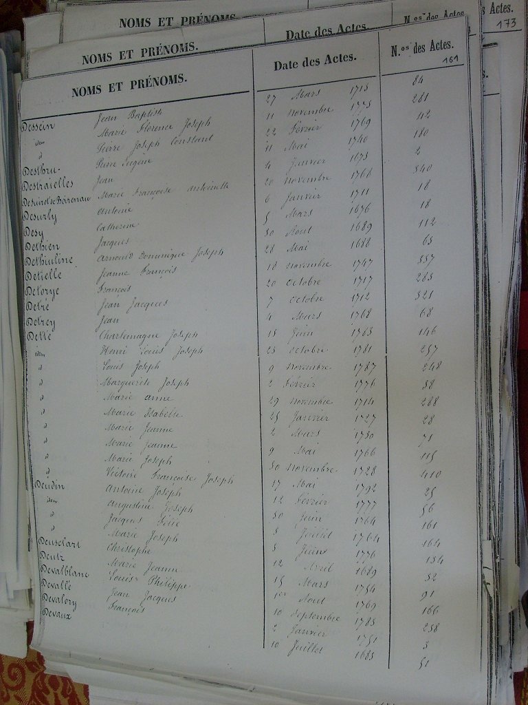 Tables des Sepultures de Notre-Dame(161)