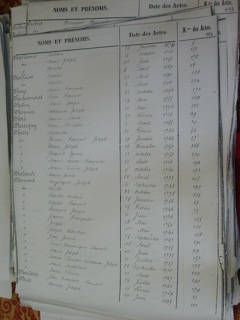 Tables des Sepultures de Notre-Dame(164)