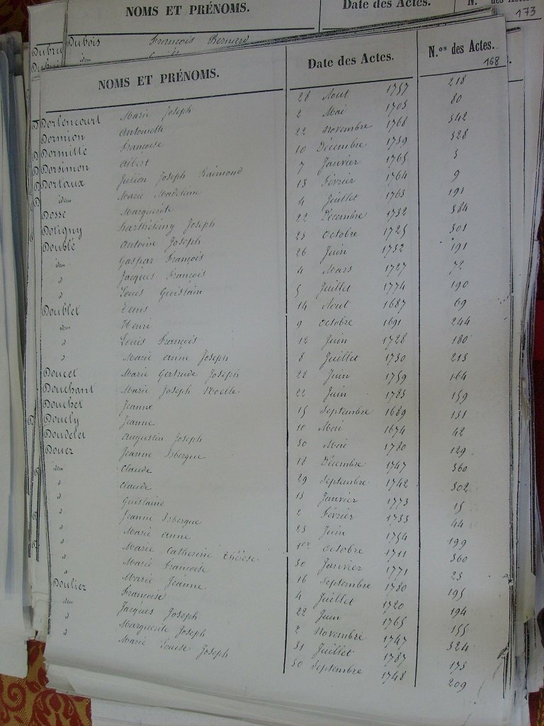 Tables des Sepultures de Notre-Dame(169)