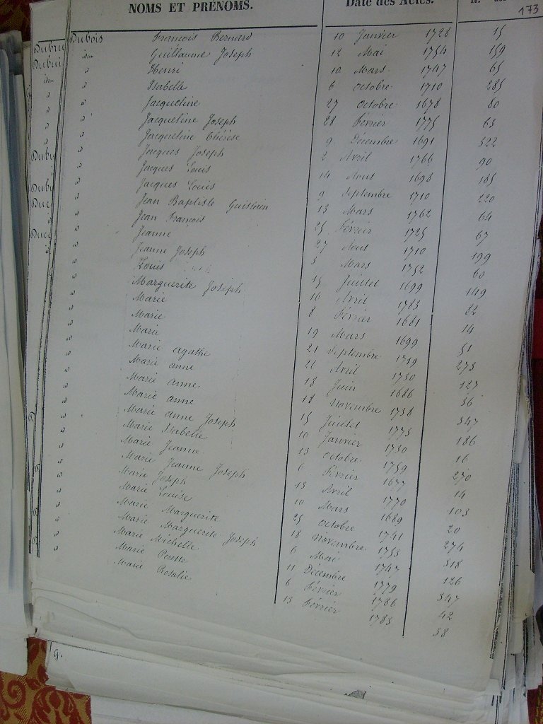 Tables des Sepultures de Notre-Dame(174)