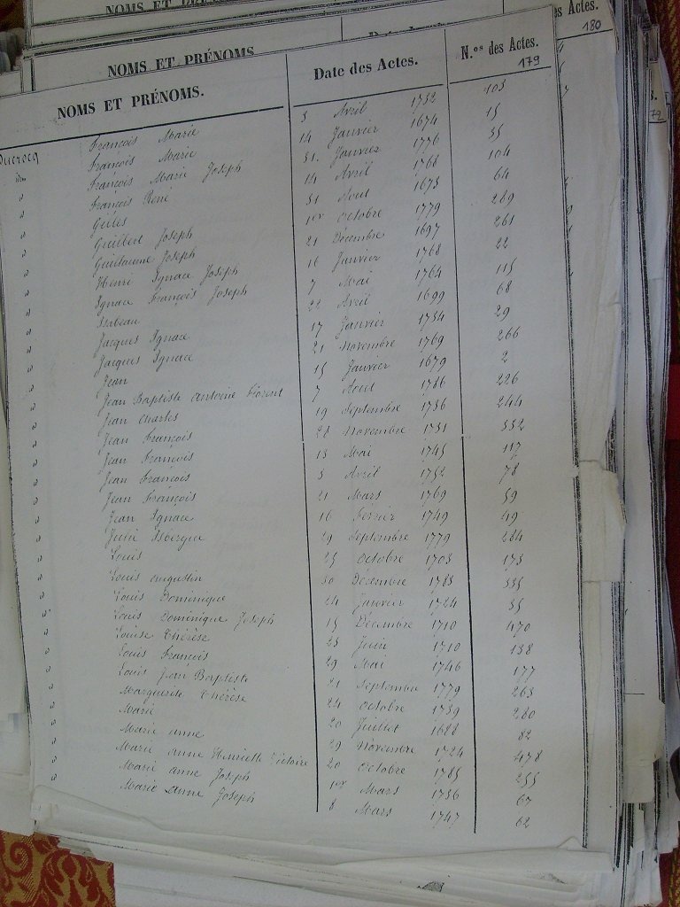 Tables des Sepultures de Notre-Dame(181)