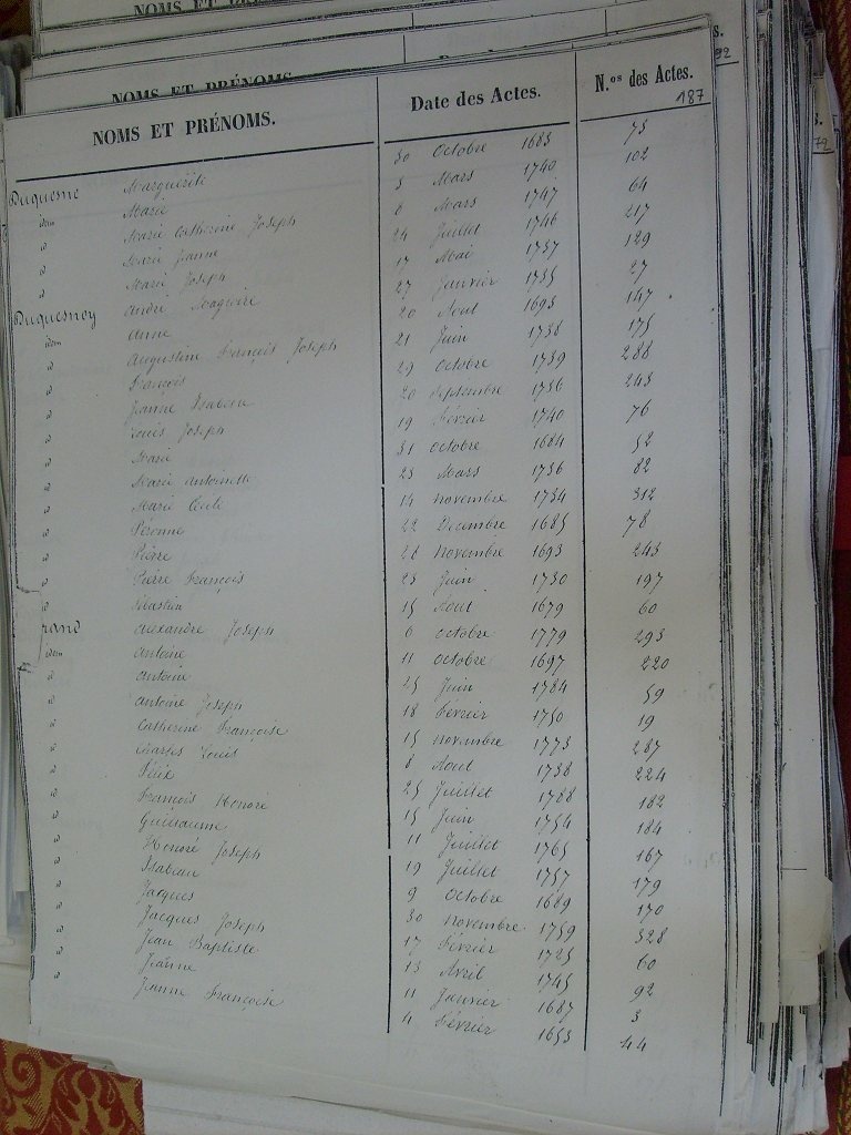 Tables des Sepultures de Notre-Dame(189)
