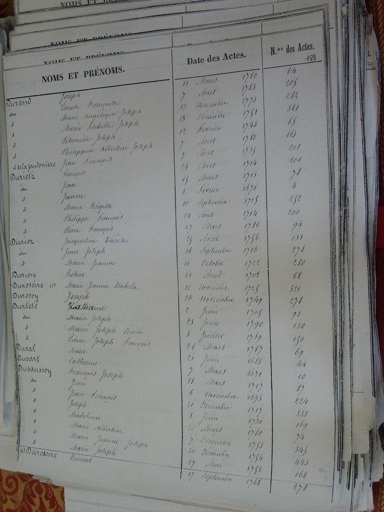 Tables des Sepultures de Notre-Dame(190)