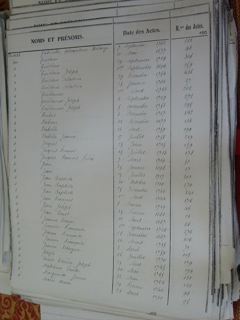 Tables des Sepultures de Notre-Dame(192)