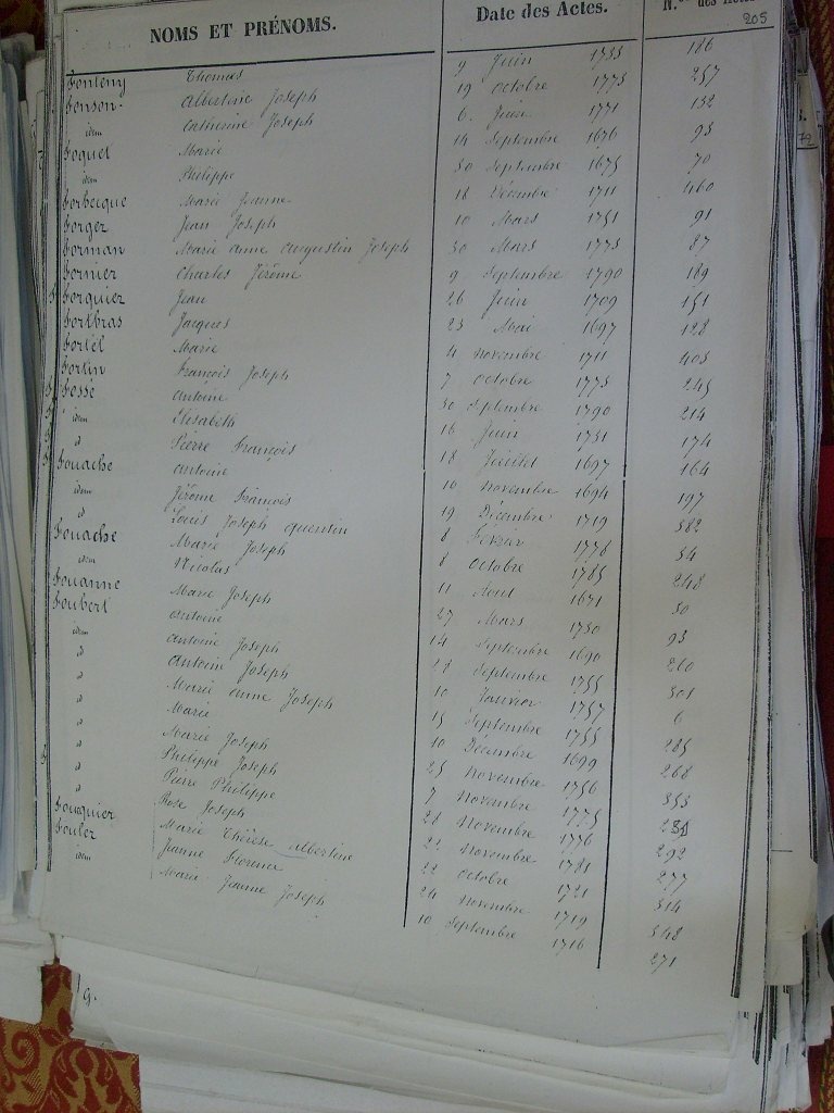 Tables des Sepultures de Notre-Dame(207)