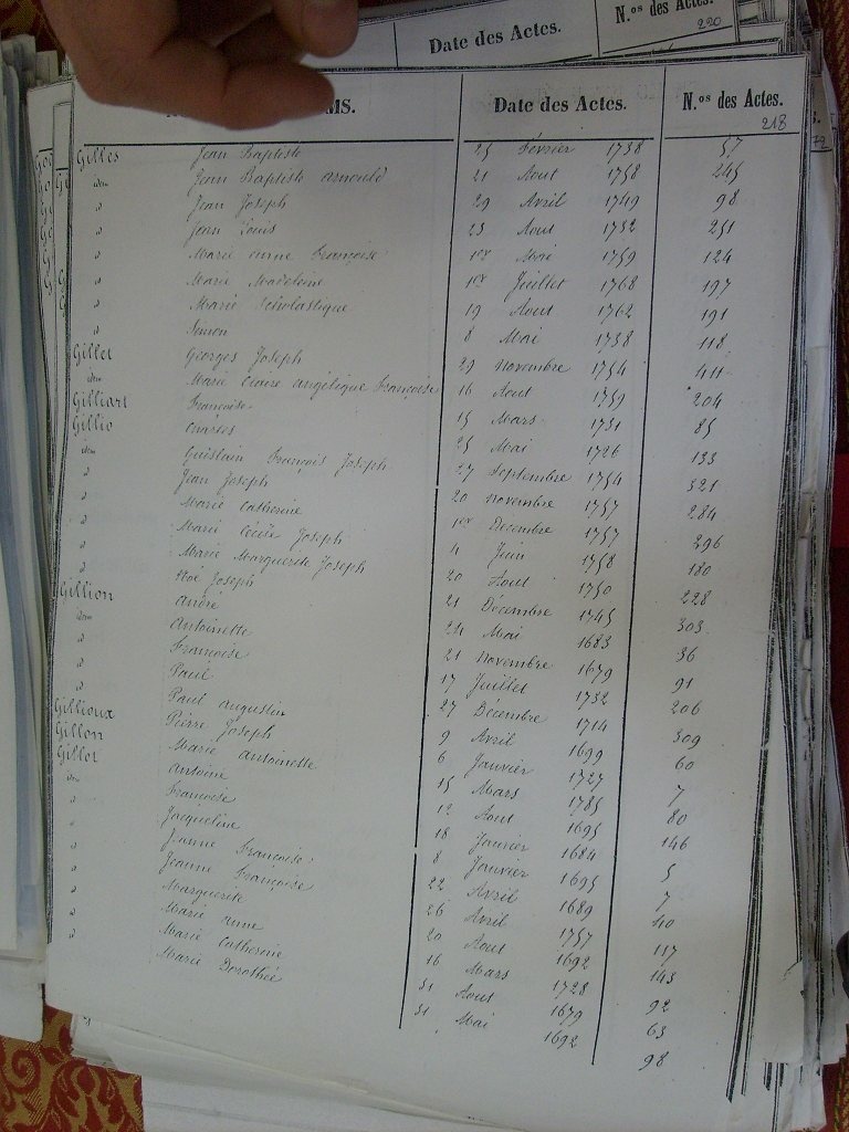 Tables des Sepultures de Notre-Dame(220)