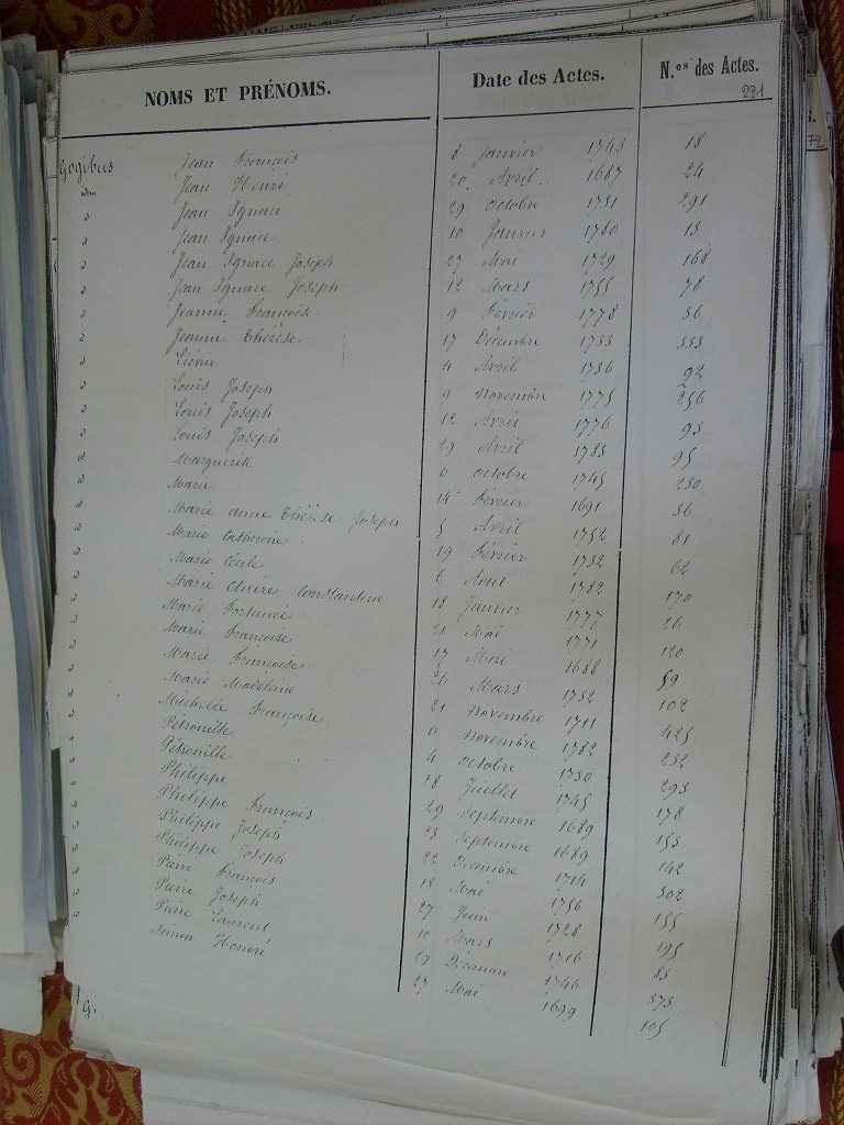 Tables des Sepultures de Notre-Dame(223)