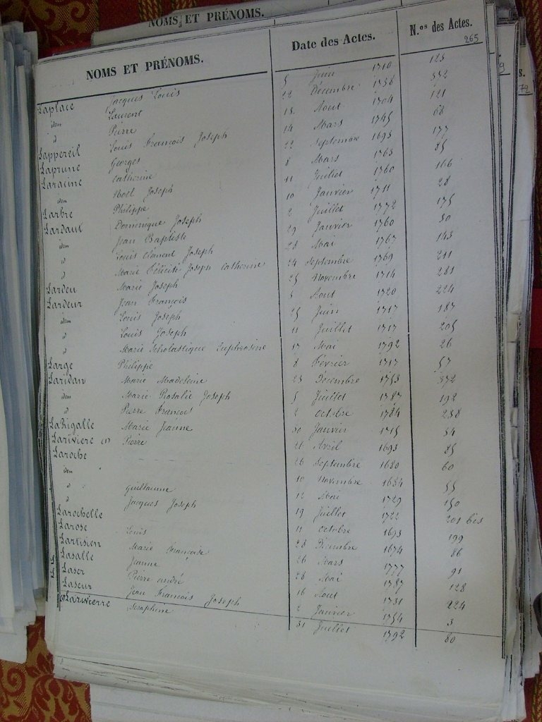 Tables des Sepultures de Notre-Dame(267)