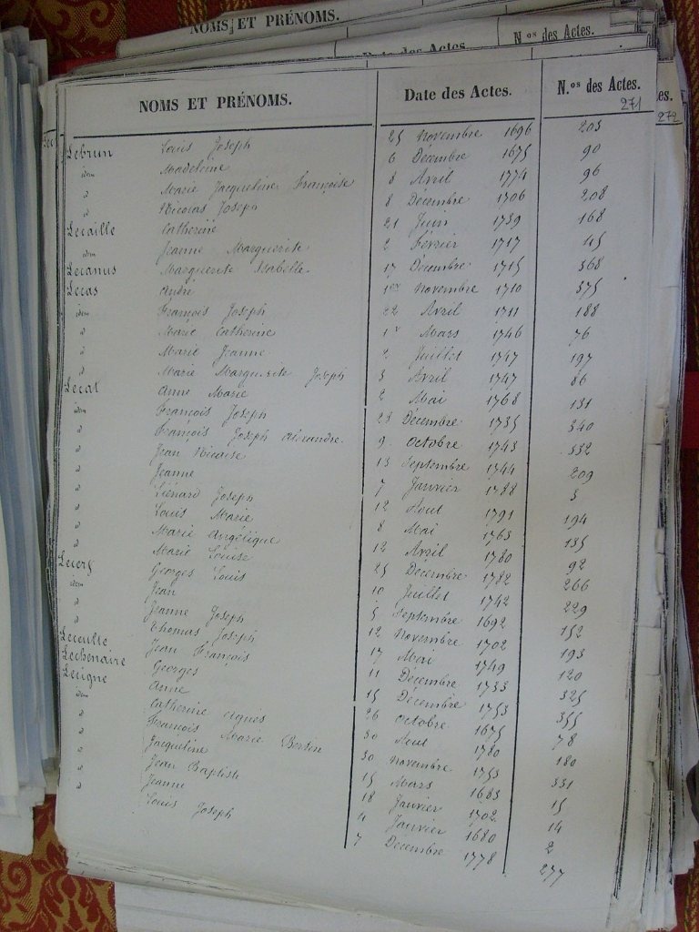 Tables des Sepultures de Notre-Dame(272)