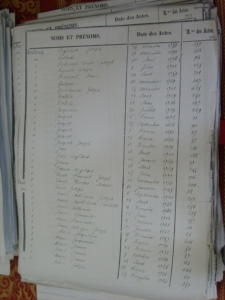 Tables des Sepultures de Notre-Dame(274)