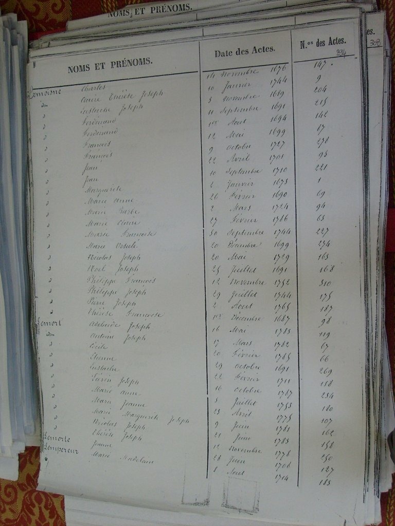 Tables des Sepultures de Notre-Dame(296)