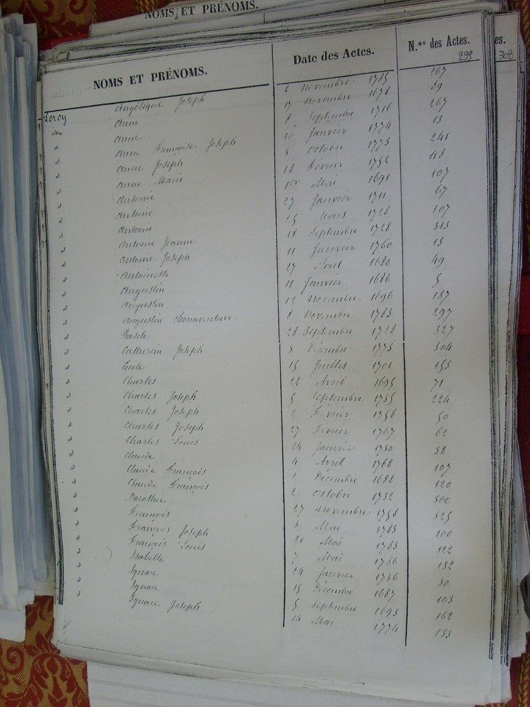 Tables des Sepultures de Notre-Dame(301)