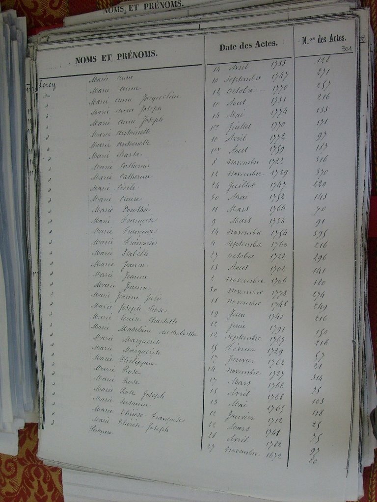 Tables des Sepultures de Notre-Dame(304)