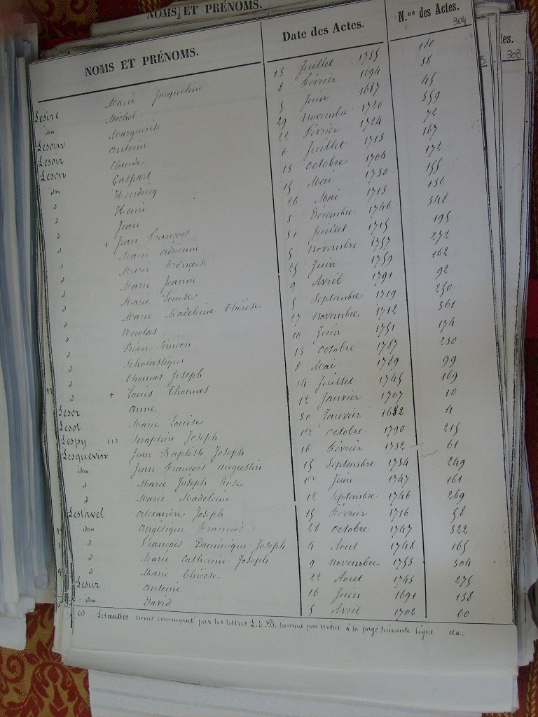 Tables des Sepultures de Notre-Dame(307)