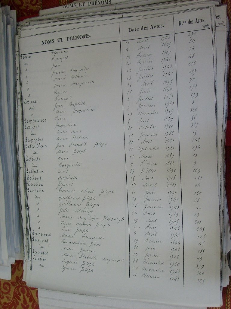 Tables des Sepultures de Notre-Dame(308)