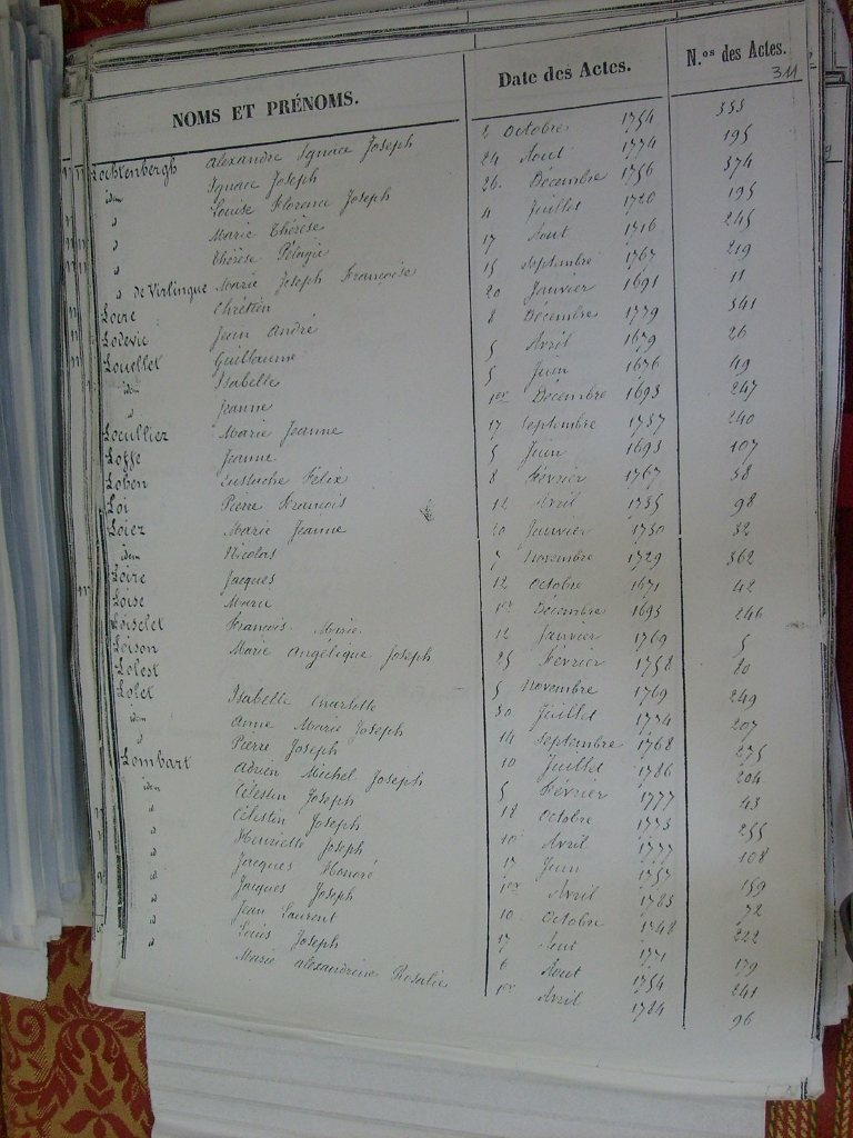 Tables des Sepultures de Notre-Dame(314)