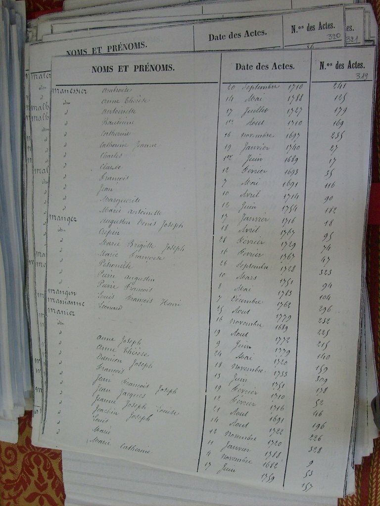 Tables des Sepultures de Notre-Dame(323)