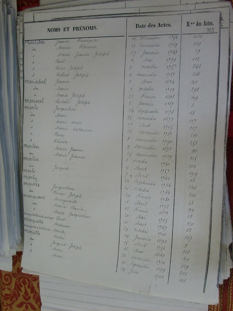 Tables des Sepultures de Notre-Dame(329)
