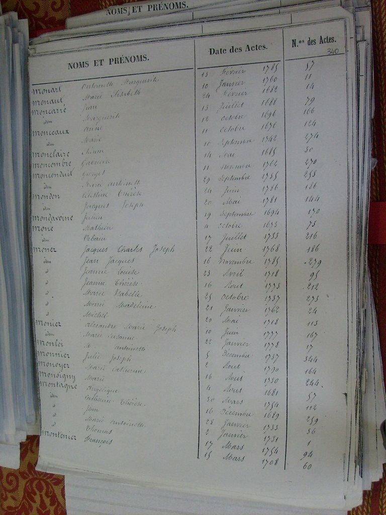 Tables des Sepultures de Notre-Dame(345)