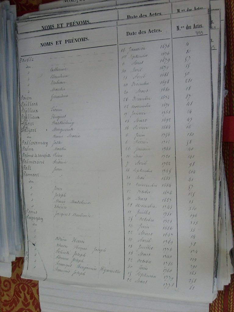 Tables des Sepultures de Notre-Dame(358)