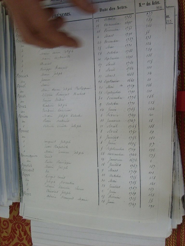 Tables des Sepultures de Notre-Dame(363)