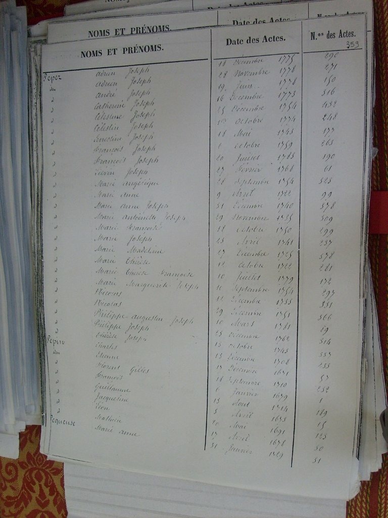 Tables des Sepultures de Notre-Dame(364)