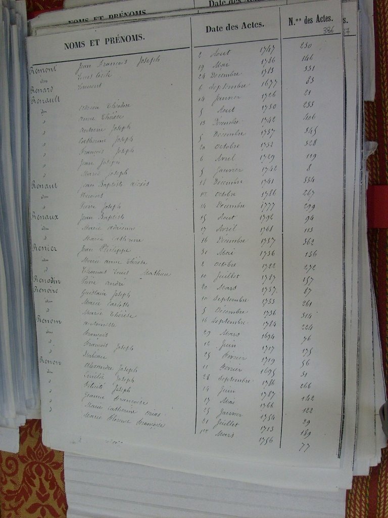 Tables des Sepultures de Notre-Dame(392)