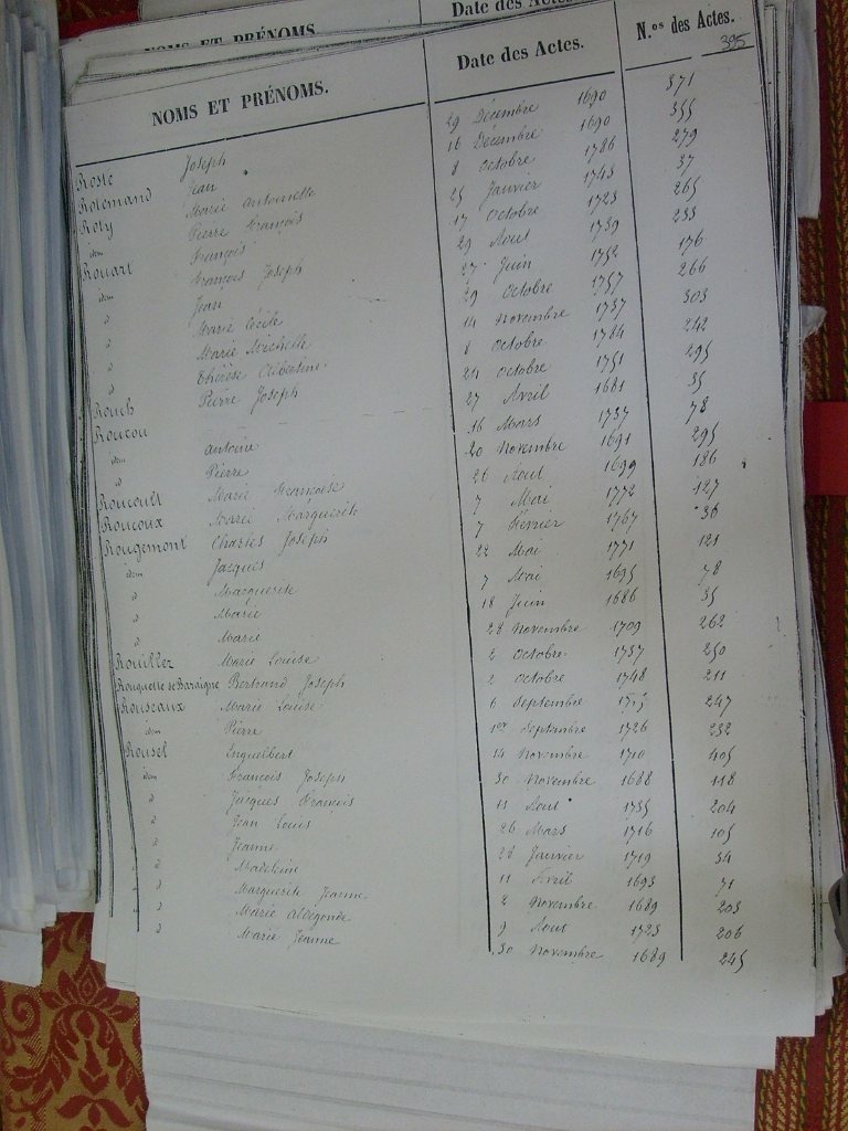 Tables des Sepultures de Notre-Dame(401)