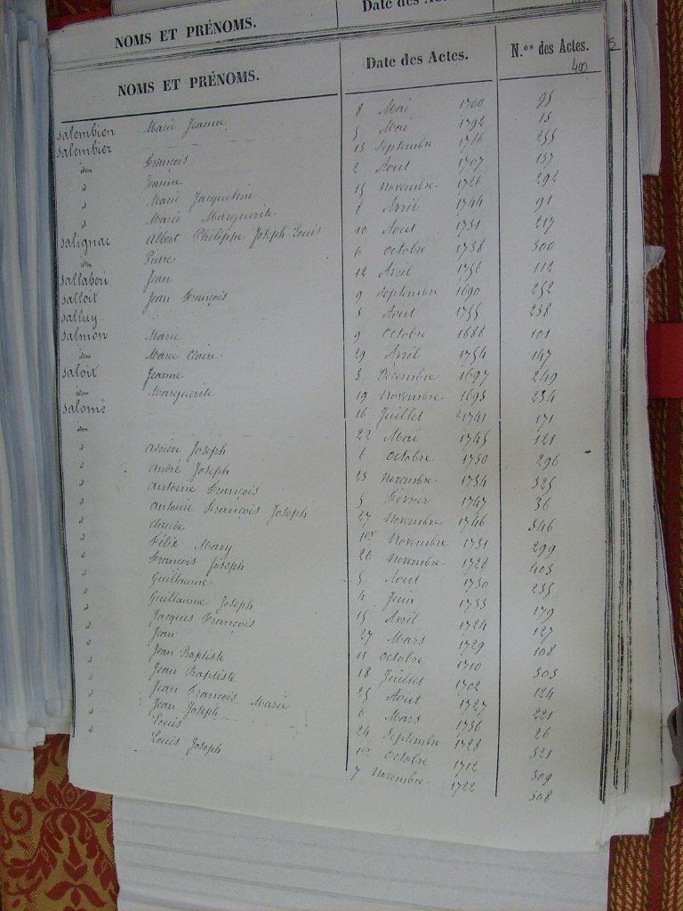 Tables des Sepultures de Notre-Dame(406)