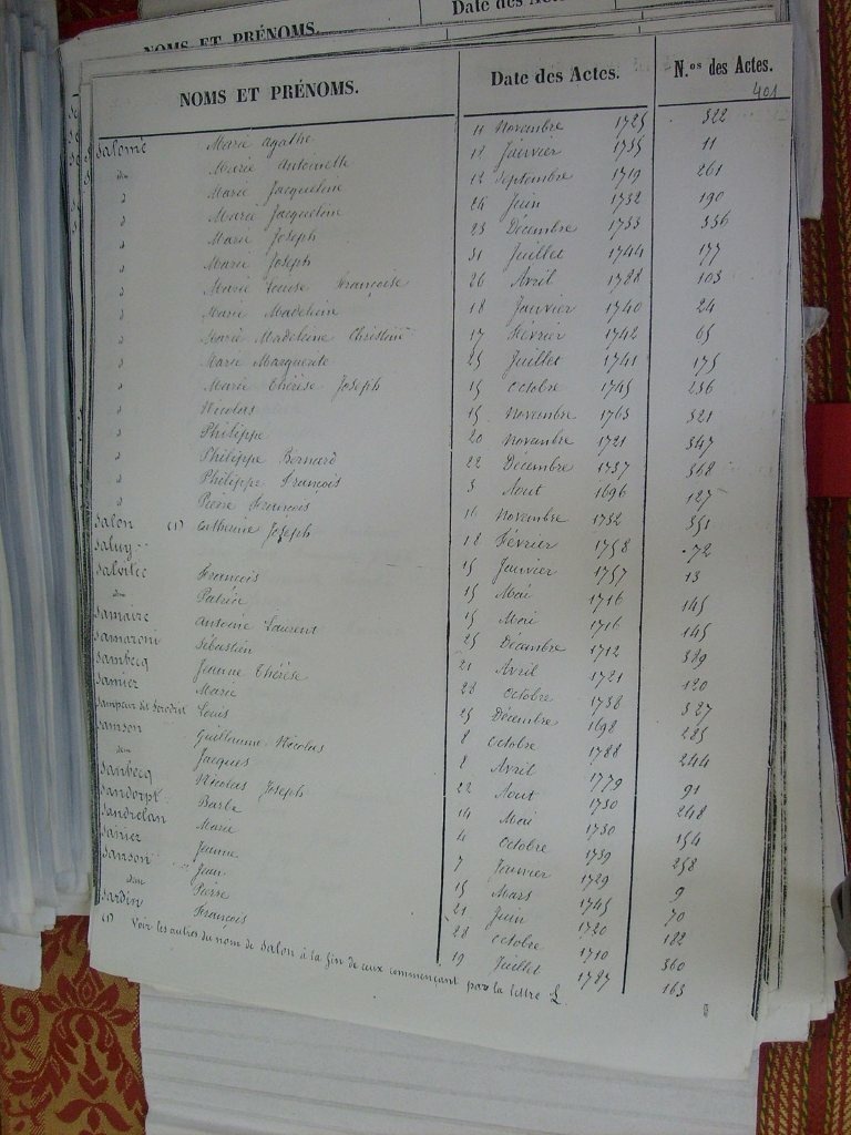 Tables des Sepultures de Notre-Dame(407)