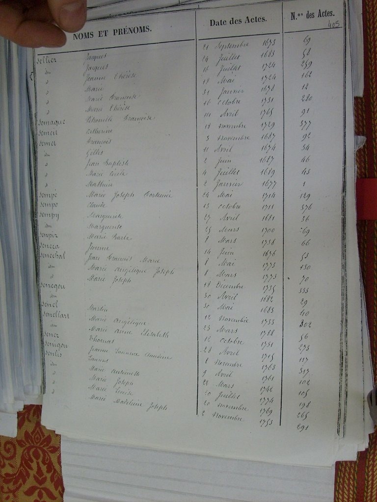 Tables des Sepultures de Notre-Dame(411)