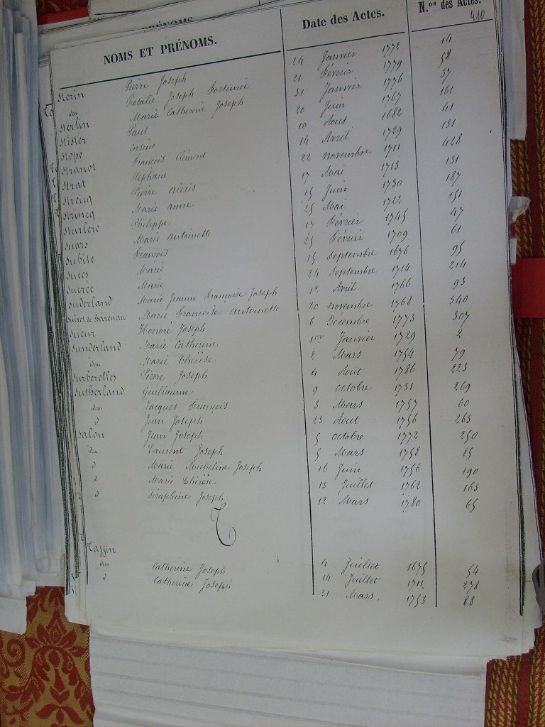 Tables des Sepultures de Notre-Dame(416)