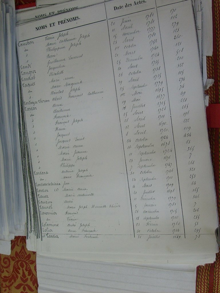 Tables des Sepultures de Notre-Dame(418)