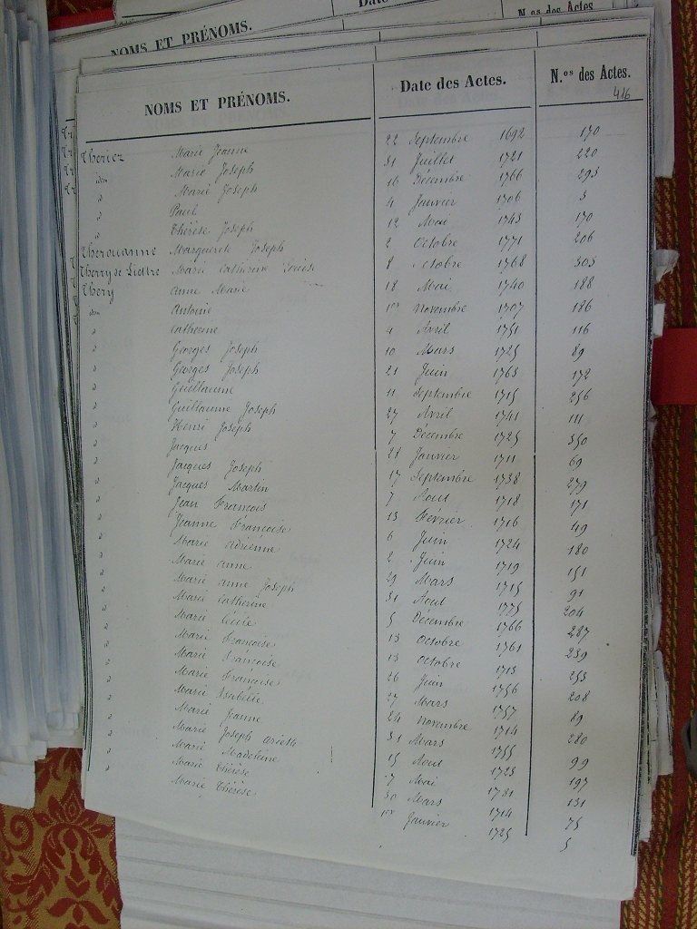 Tables des Sepultures de Notre-Dame(422)
