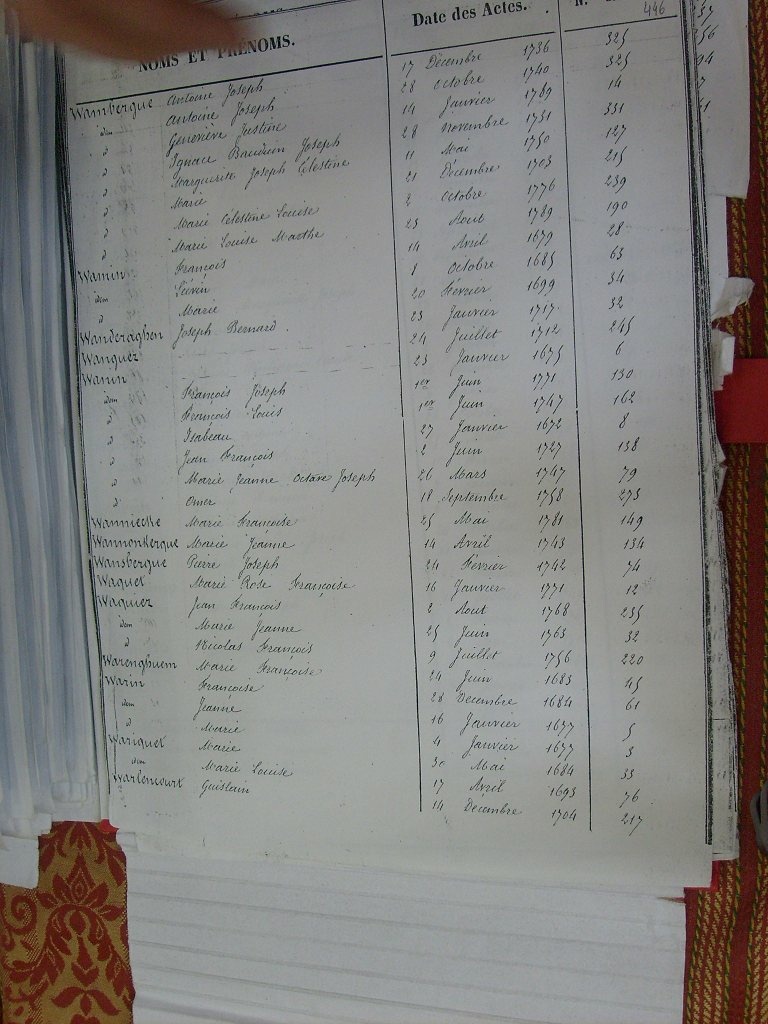 Tables des Sepultures de Notre-Dame(452)