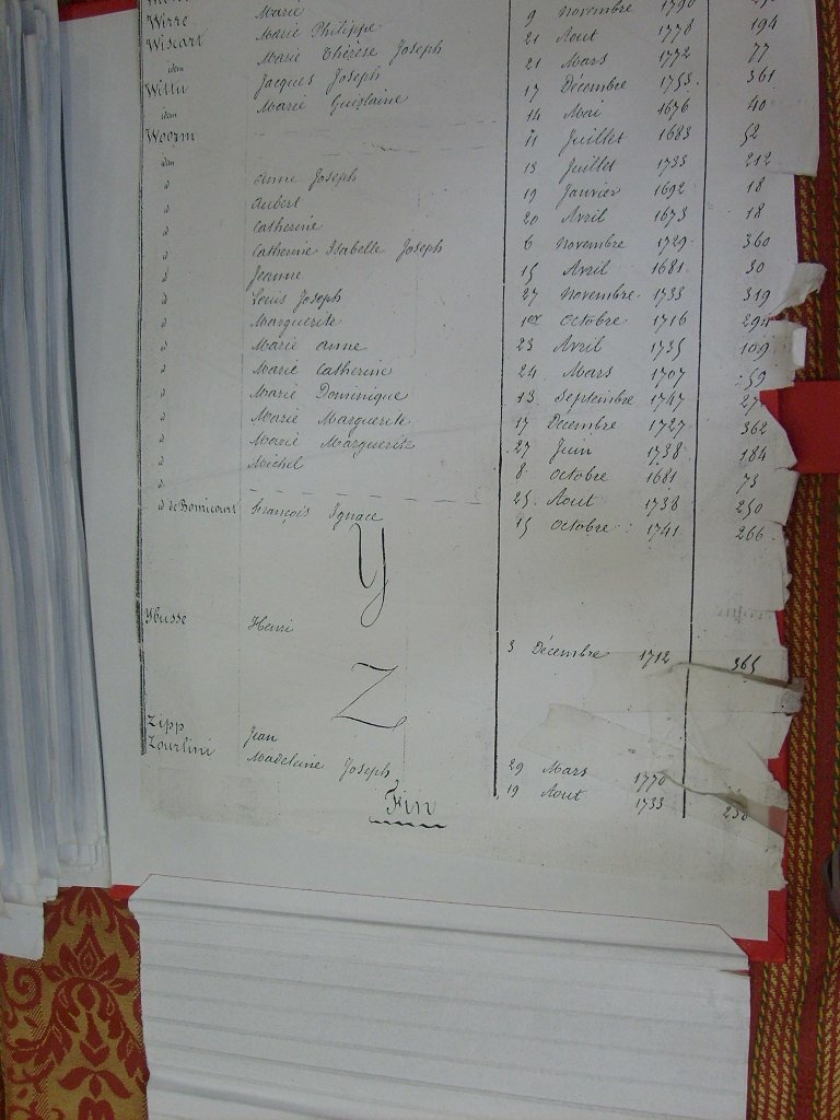 Tables des Sepultures de Notre-Dame(457)