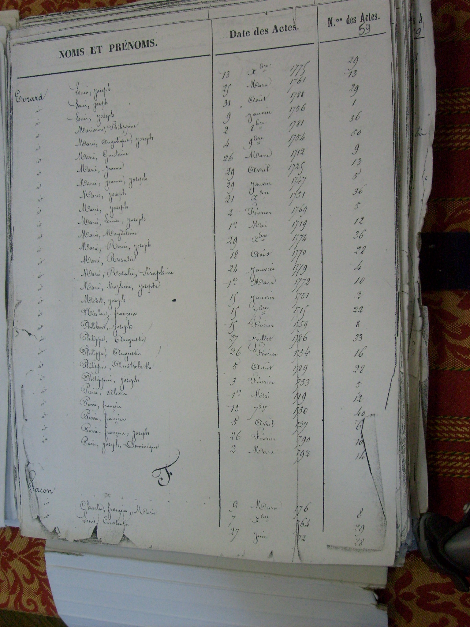 bapt Rincq (060)