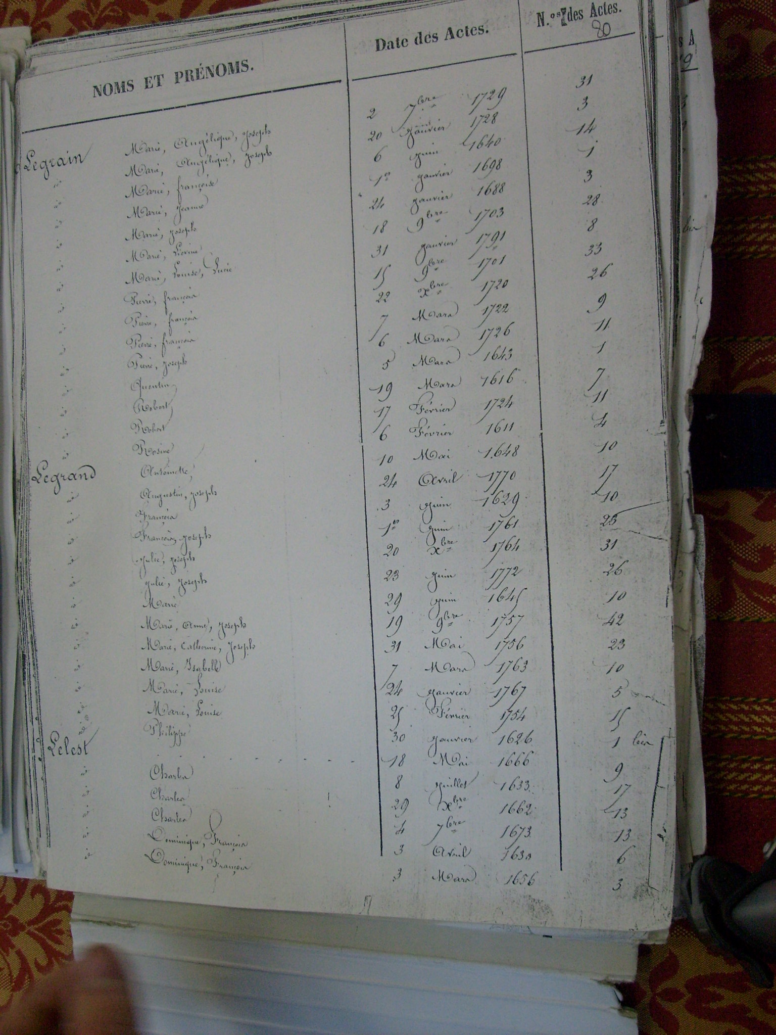 bapt Rincq (082)