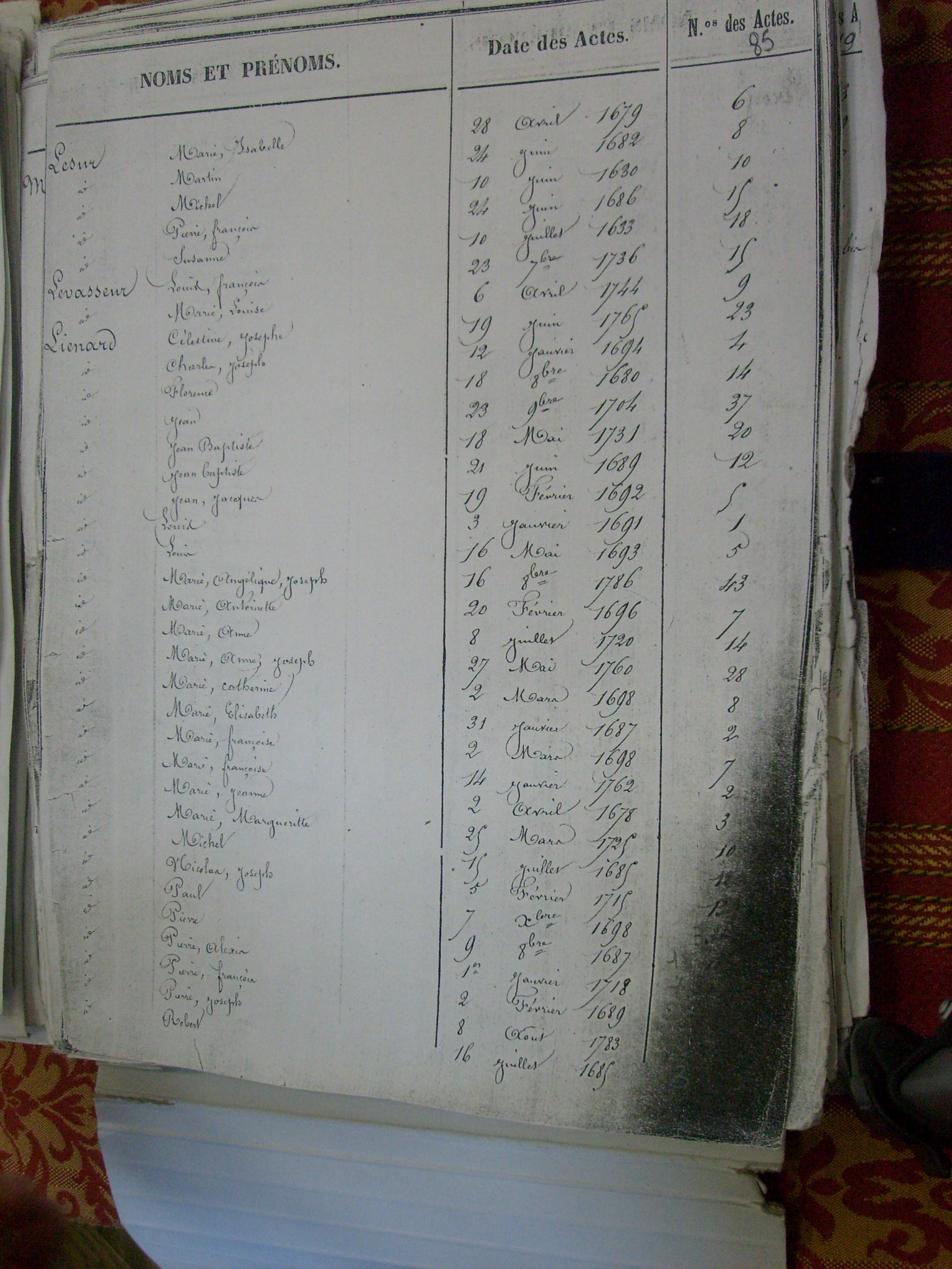 bapt Rincq (087)