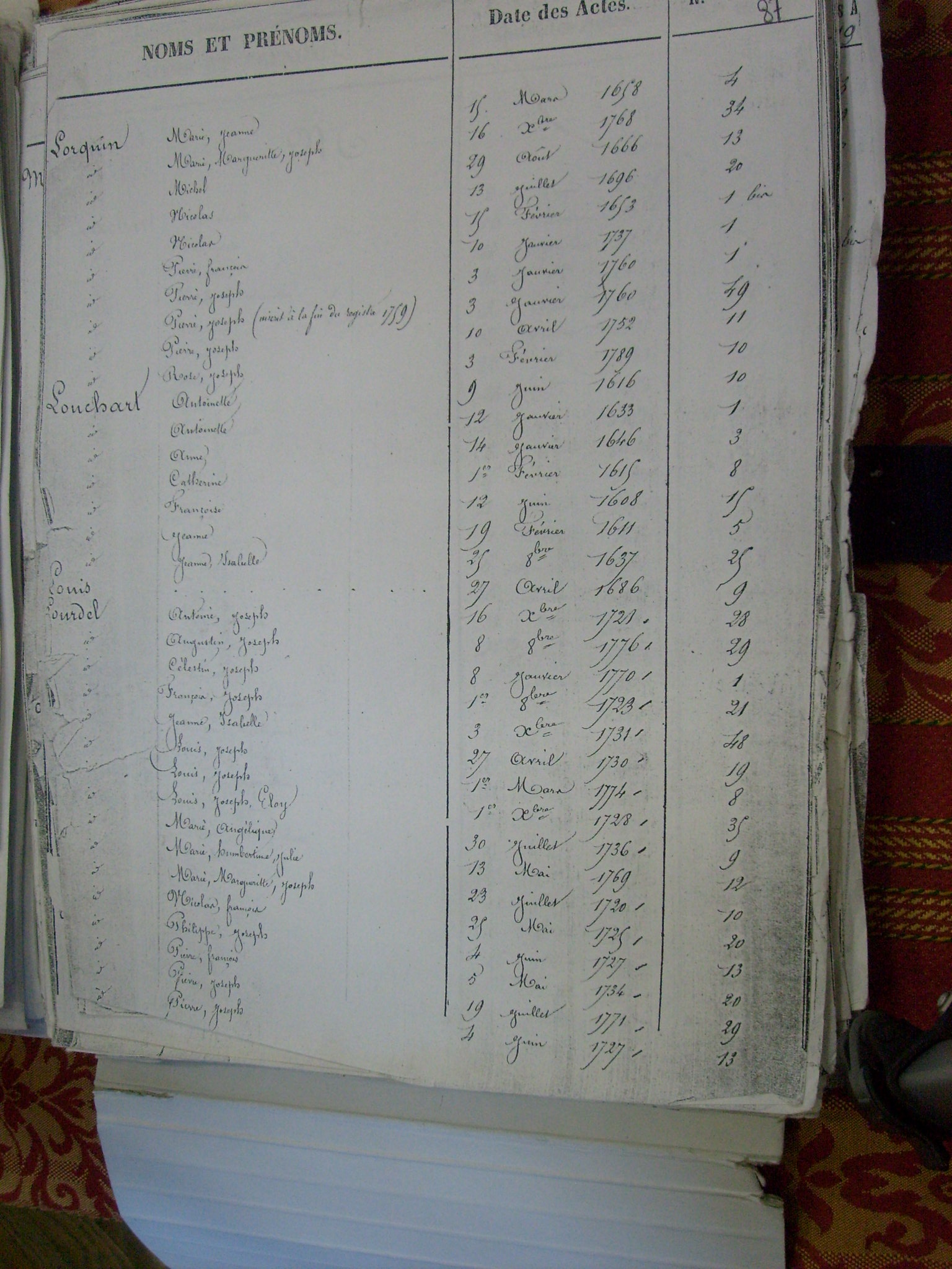bapt Rincq (089)