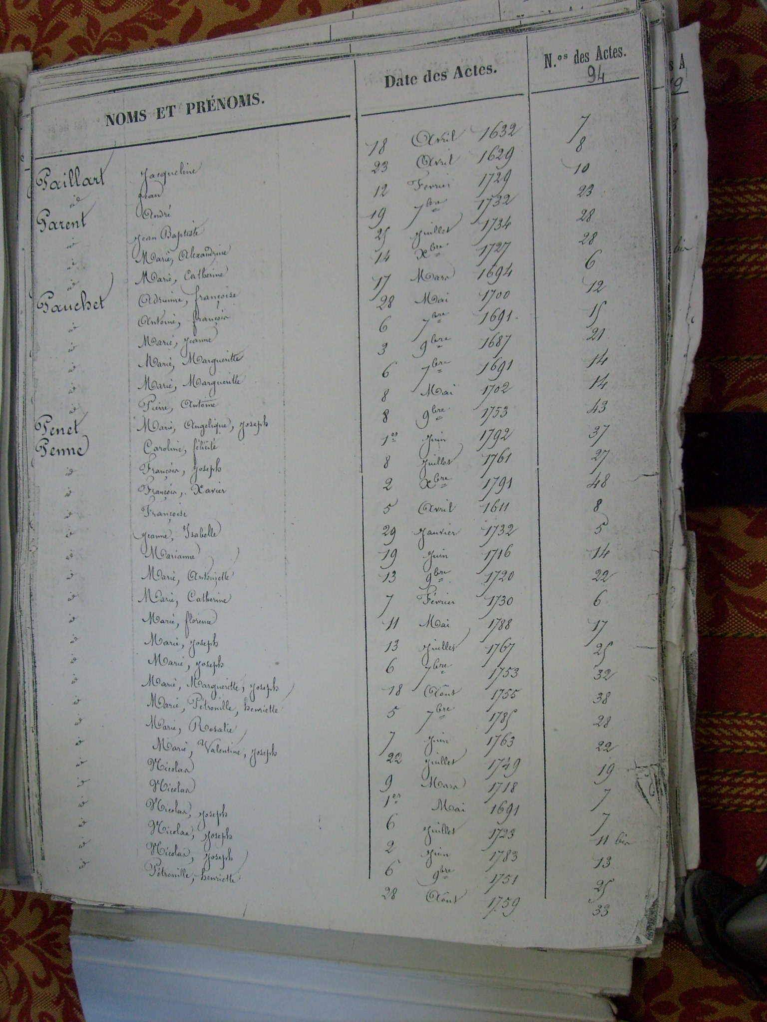 bapt Rincq (096)