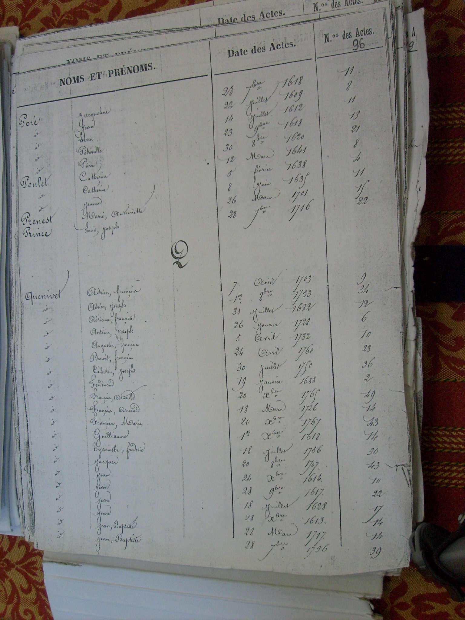 bapt Rincq (099)