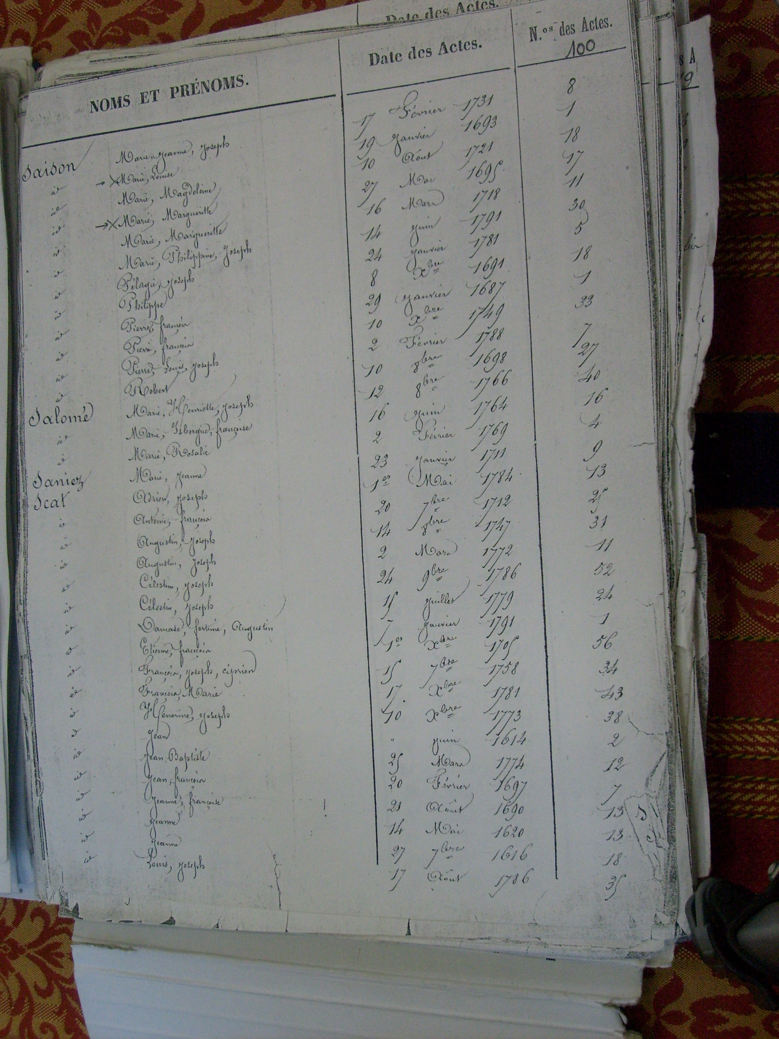 bapt Rincq (103)