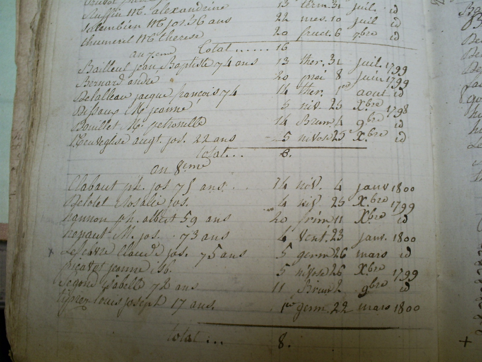 S5037364